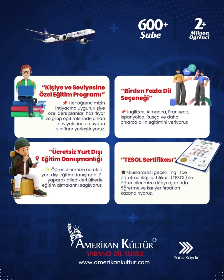 Instagram post from aydinamerikankultur. This post is in position 5.